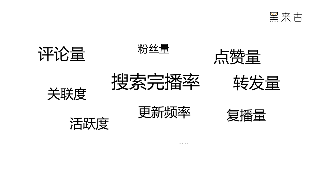 短視頻營(yíng)銷推廣必知3大法器